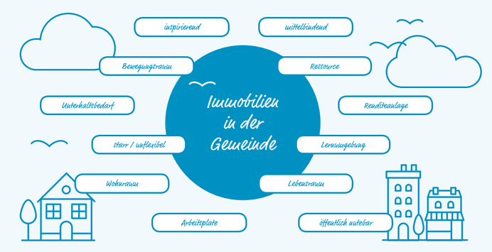 Bild Broschüre Politforum 2019