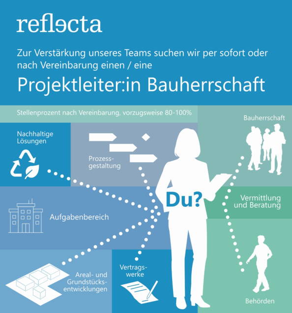 Stelleninserat PL Bauherr Stelleninserat PL Bauherr